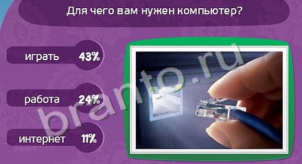 прохождение на игру Матрёшка Уровень 981