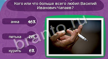 Прохождение игры Матрёшка Уровень 984