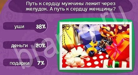 Помощь на игру Матрёшка Уровень 1044