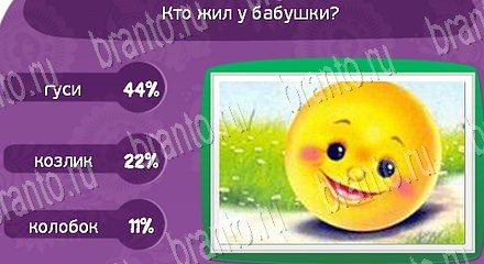 Матрёшка игра ответы Уровень 1213