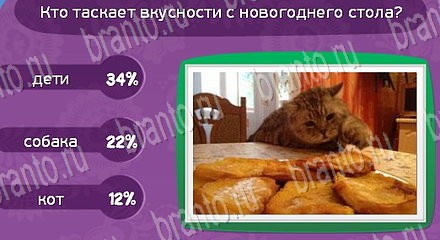 Матрёшка ответы Уровень 1288