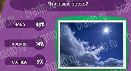 ответы Матрёшка в одноклассниках Уровень 1386
