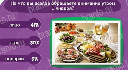 игра Матрёшка помощь Уровень 1419