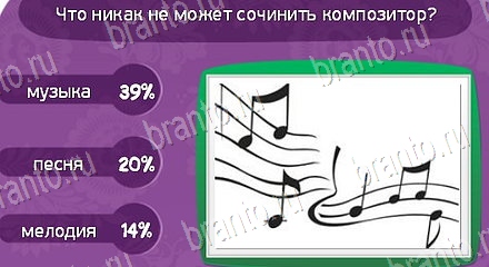 Матрёшка помощь в картинках Уровень 1511