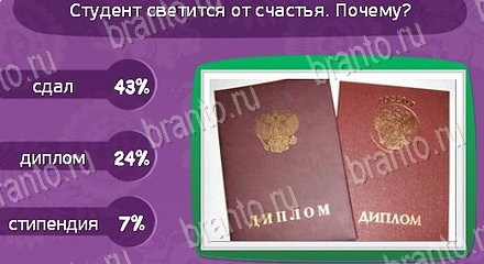 ответы на игру Матрёшка Уровень 1514