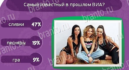 Прохождение игры Матрёшка Уровень 1544