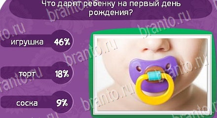 ответы Матрёшка Уровень 1545