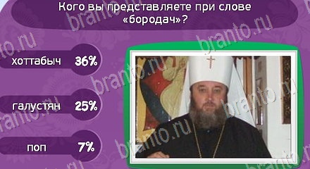 ответы на игру Матрёшка ВК Уровень 1561