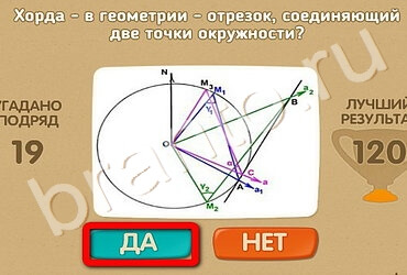 Игра Проверь себя подсказки Уровень 2428