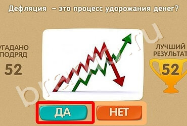 Одноклассники Проверь себя ответы Уровень 1058