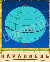 подсказки на игру Птица-Говорун 9 букв