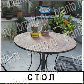 Разгадай слово в контакте помощь Уровень 116