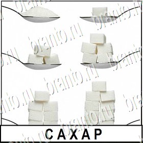 ответы на все уровни игры Разгадай слово Уровень 175