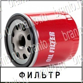 Разгадай слово ВКонтакте найти ответы Уровень 208