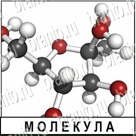 ответы на все уровни игры Разгадай слово Уровень 225