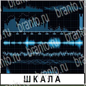 все решения к игре Разгадай слово Уровень 277