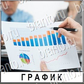 все уровни игры Разгадай слово Уровень 400 ответ