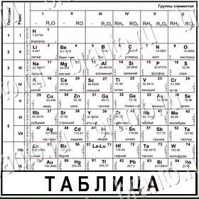 приложение Разгадай слово ответы Уровень 484