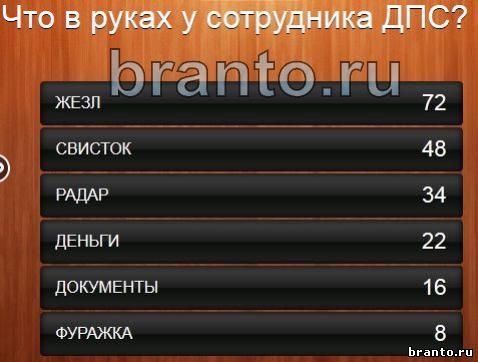 Куда направляется нетрезвый человек 100 к 1 андроид