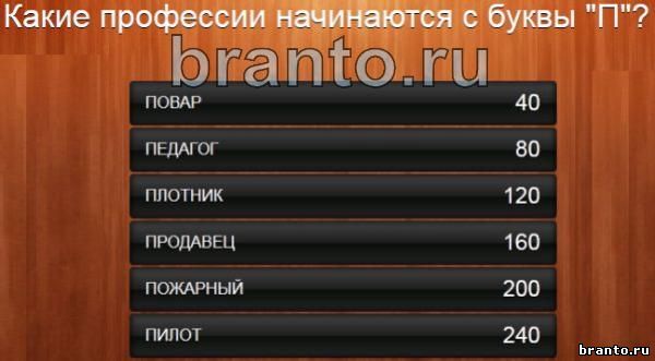 Нужно прочитать телефоны всех людей фамилии которых начинаются с буквы а