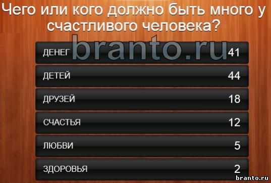 Что кого называют железным 100 к 1 ответ андроид