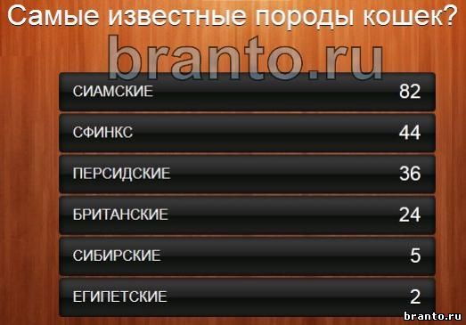 Где часто можно потеряться 100 к 1 ответ андроид