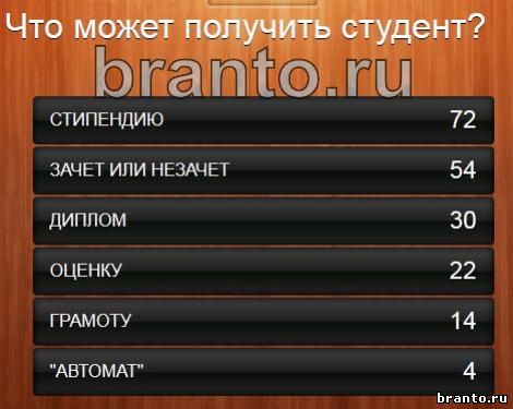 Что взяли штурмом 100 к 1 андроид