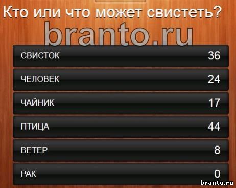 Что называют вертикальным 100 к 1 ответ андроид