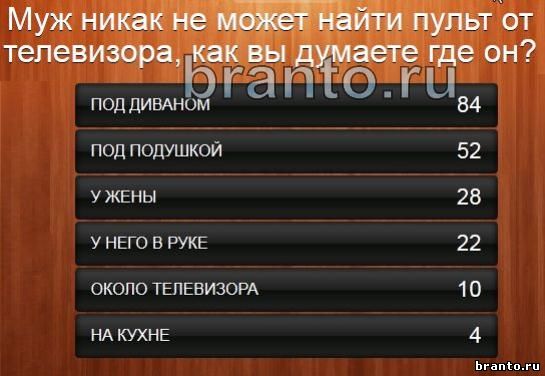 Что обычно готовят с чесноком 100 к 1 ответ андроид