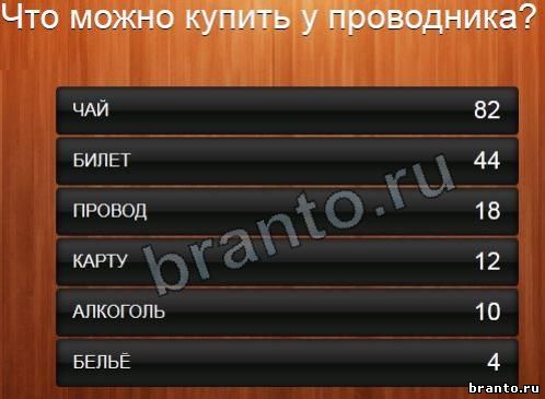 Что можно назвать символом великобритании 100 к 1 андроид