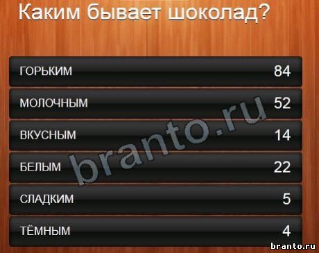 Почему у соседей нет компьютера 100 к 1 ответ