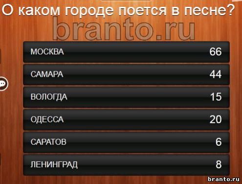 Что обычно готовят с чесноком 100 к 1 ответ андроид