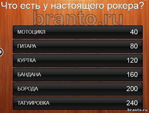 Что обычно носят в футляре 100 к 1 андроид