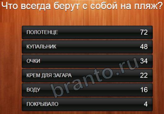 Что называют вертикальным 100 к 1 ответ андроид