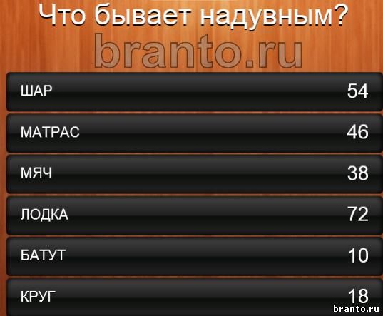 Что может находиться в раме 100 к 1 андроид