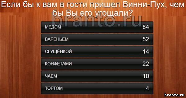 Чем занимаются после работы 100 к 1 андроид