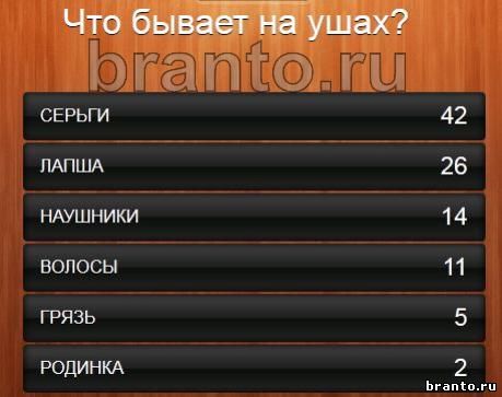 Что бывает предновогодним 100 к 1 андроид