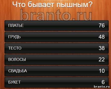 Что чаще всего люди делают на компьютере 100 к 1 ответ