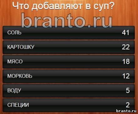 Куда не пройти без пропуска 100 к 1 андроид