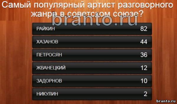 Самый популярный русский поэт 100 к 1 ответ андроид