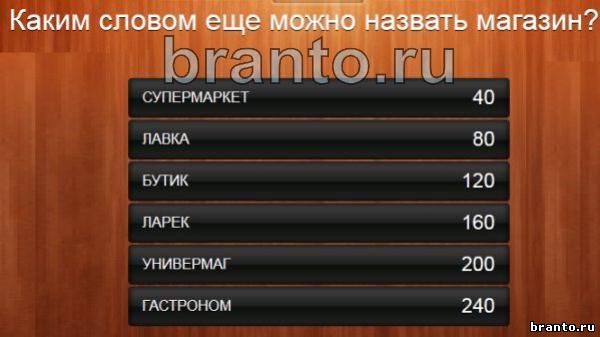 Каким знакомым тебе словом можно назвать центральную часть симфонической картины