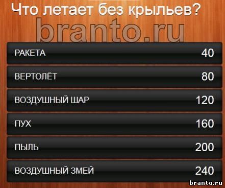 На чем можно писать кроме бумаги 100 к 1 андроид