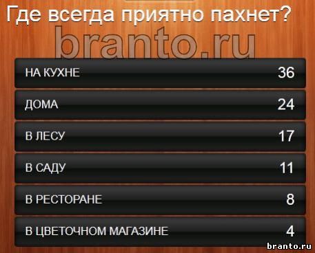 Что обычно готовят с чесноком 100 к 1 ответ андроид