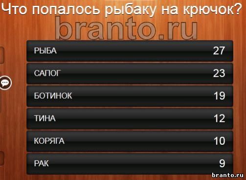 Где часто можно потеряться 100 к 1 ответ андроид