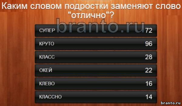 Что нужно фотографу чтобы снять хороший кадр 100 к 1 андроид