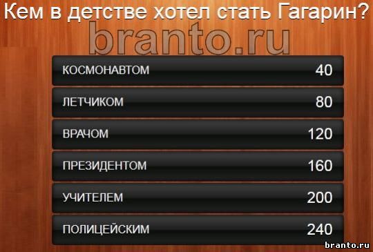 Как можно развеселить гостей 100 к 1 андроид