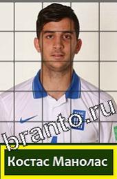 Угадай футболиста ответы на игру ГРУППА C