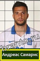 Подсказки на игру Угадай футболиста Греция