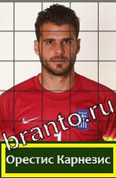 Помощь на игру Угадай футболиста