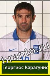 Угадай футболиста ответы на игру ГРУППА C